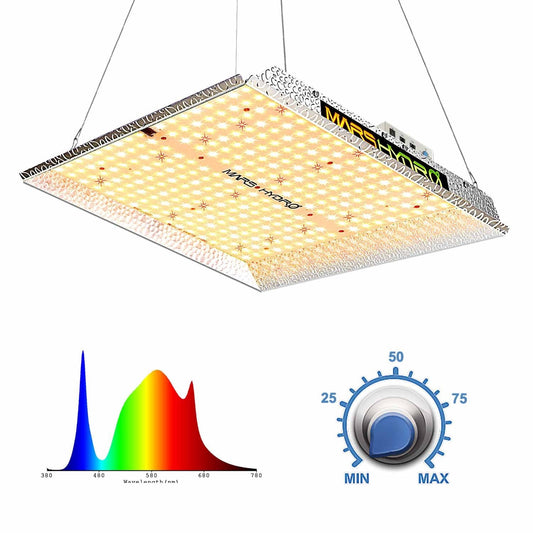 2022 NUOVO Mars Hydro TS1000 Full Spectrum LED - 420 Farm