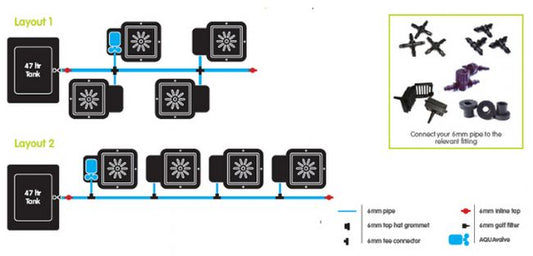 4 POT KIT SYSTEM AUTOPOT - 4 VASI SISTEMA SUB IRRIGAZIONE PASSIVO IDROPONICO - 420 Farm