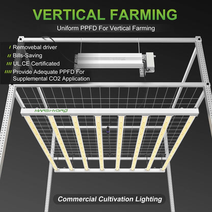 Mars Hydro FC-E 8000 LED Grow Light - 420 Farm