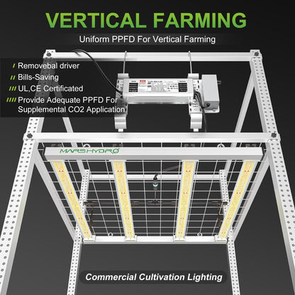 Mars Hydro FC-E3000 Led Grow Light - 420 Farm