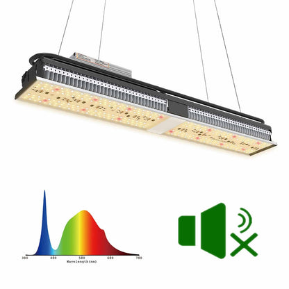 Mars Hydro SP150 Led - 420 Farm