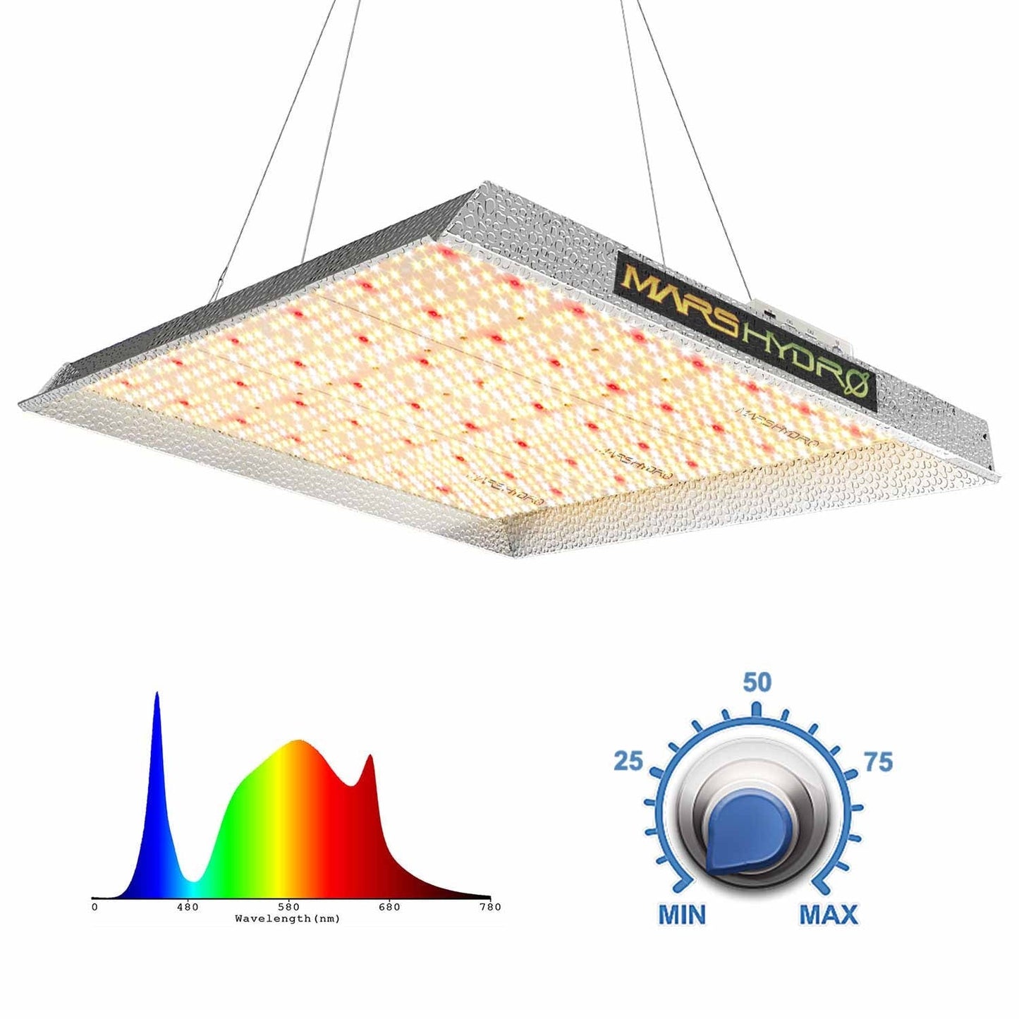 Mars Hydro TS 3000 LED Grow Lights - 420 Farm