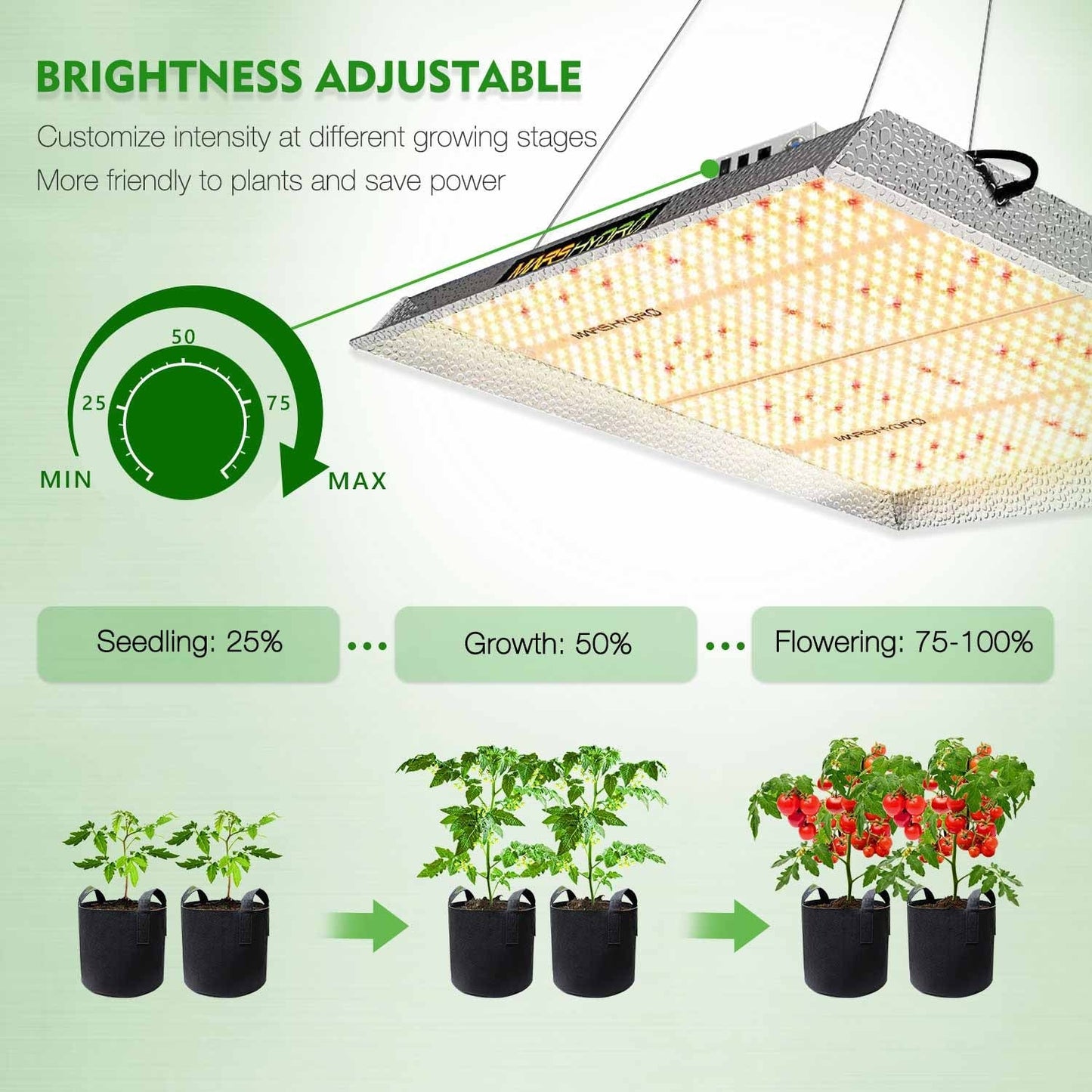 Mars Hydro TS 3000 LED Grow Lights - 420 Farm