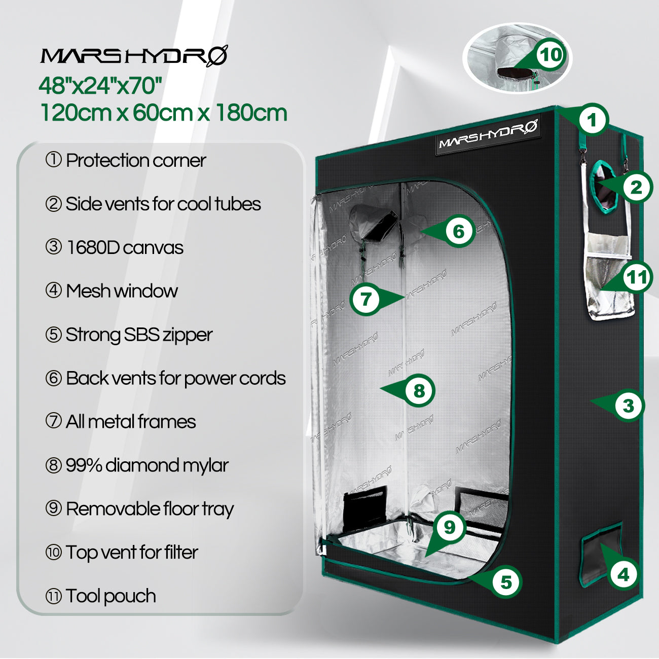 Mars Hydro TSL 2000 Kit Completo 120x60x180 - 420 Farm