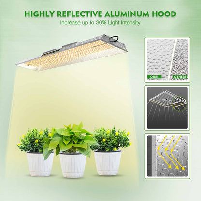 Mars Hydro TSL 2000 LED Grow Lights - 420 Farm