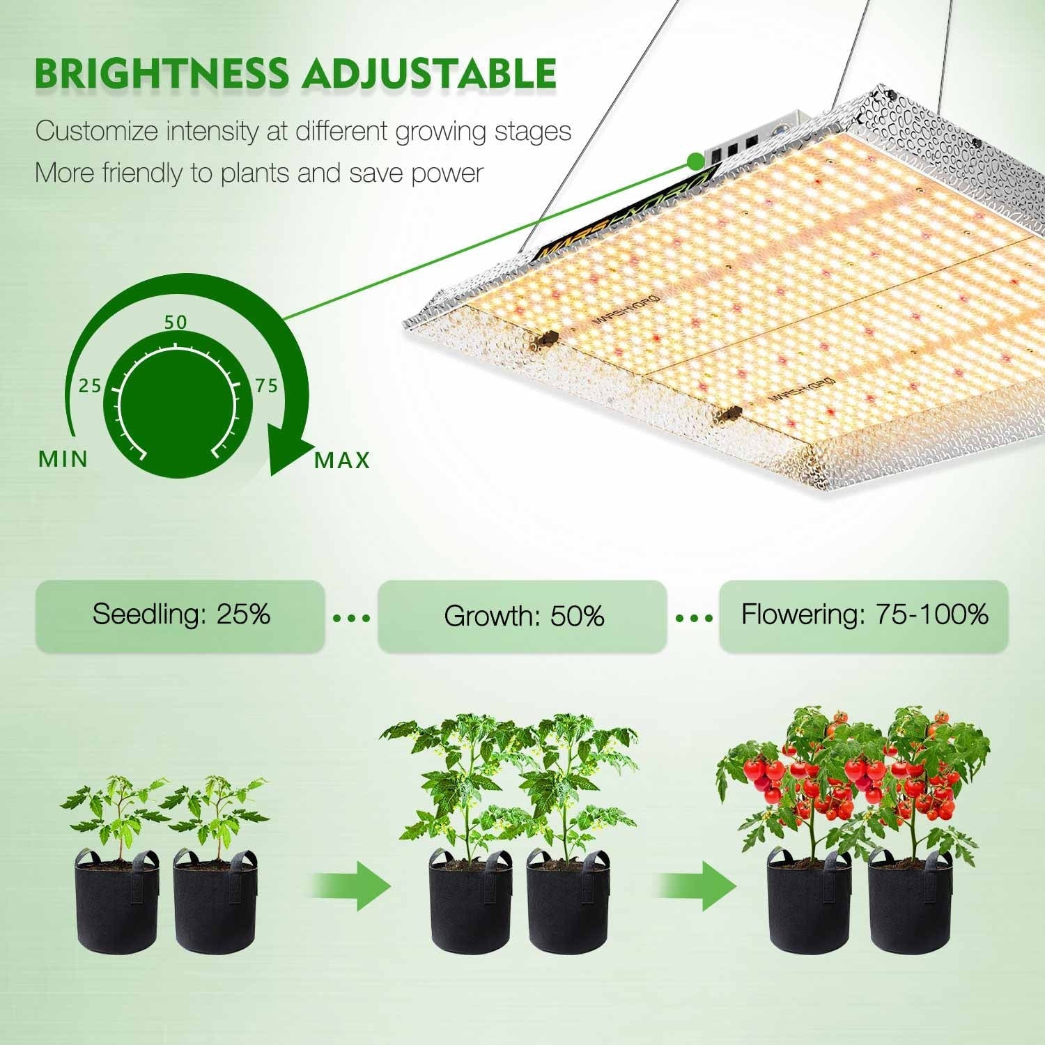 Mars Hydro TSW 2000 LED - 420 Farm