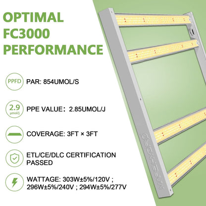MarsHydro FC3000 LED Grow Lights Samsung LM301B - 420 Farm
