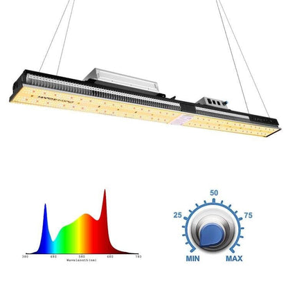 MarsHydro SP3000 LED Grow Lights - 420 Farm