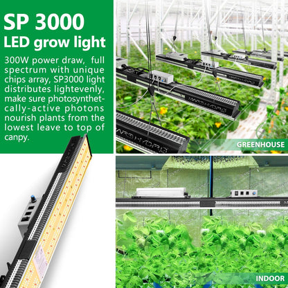 MarsHydro SP3000 LED Grow Lights - 420 Farm